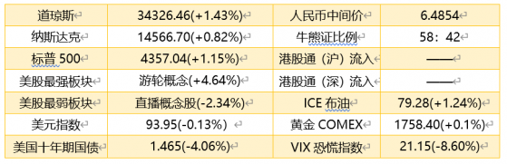 智通港股早知道 10月4日 比亚迪9月新能源汽车销量同比增近260 长津湖 上映4天票房超13 92亿提供者智通财经 智通港股早知道 10月4日 比亚迪9月新能源汽车销量同比增近260 长津湖 上映4天票房超13 92亿提供者智通财经