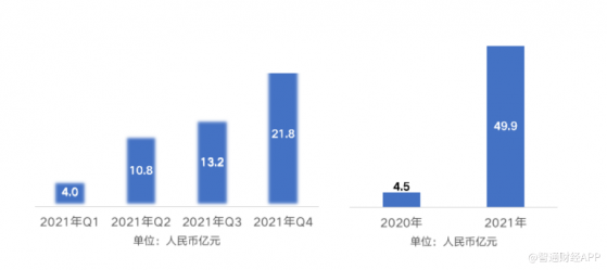 币价波动下，什么是嘉楠科技(CAN.US)实现业绩稳定高增长的底气?