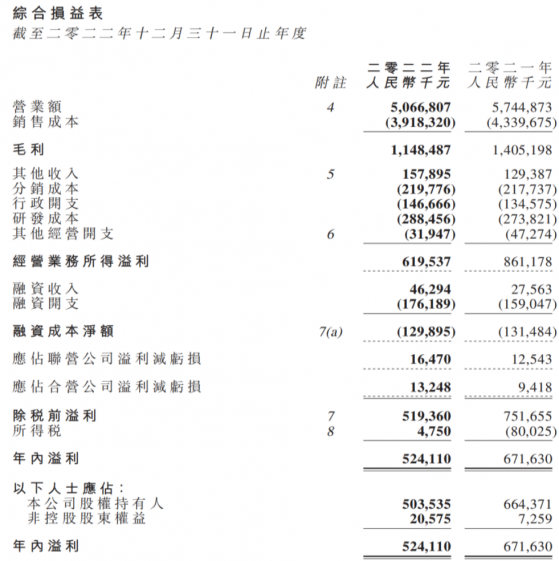 天工国际(00826)：高端与出口两翼齐飞，长线成长颇具韧性