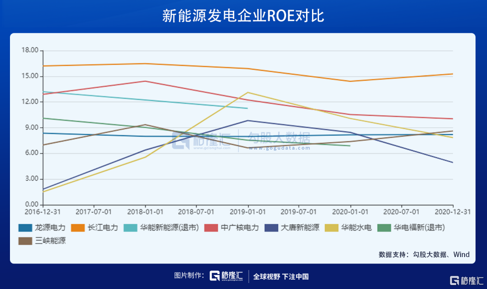 煤电超级行情：鱼身还是鱼尾？