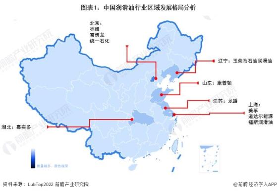 2024年中国润滑油行业区域竞争分析 山东、江苏和辽宁的竞争力位列全国第一梯队【组图】