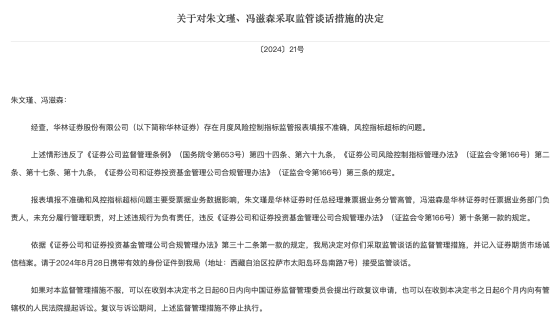 虽离职仍遭罚，华林证券票据业务违规又牵扯五位高管，时任CEO、财务总监、合规总监等均在列