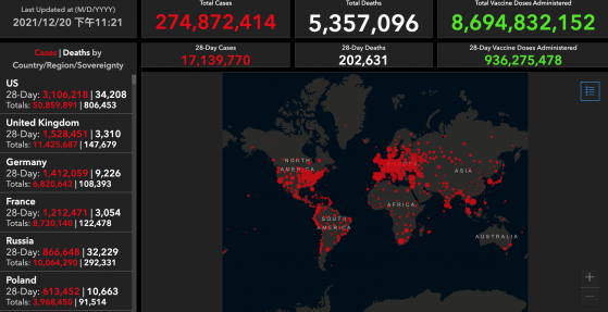 全球疫情动态【12月20日】：世卫组织称奥密克戎毒株的传播速度比德尔塔更快