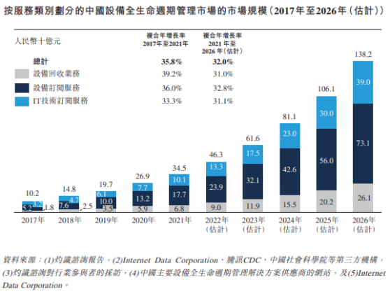 从投资机构视角寻找凌雄科技（02436）价值投资的锚