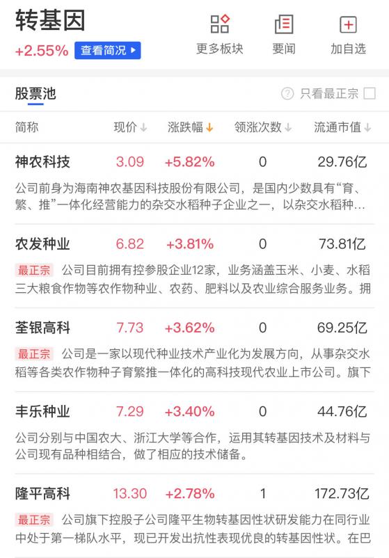 【财联社午报】三大指数延续调整，农业、电力股逆势活跃，上海本地股分化加剧