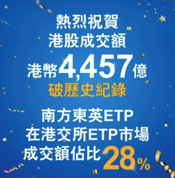 境外资金正聚焦港股！2万点关口带来哪些变化？