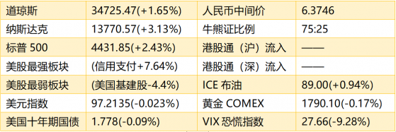 智通港股早知道 | (1月31日) 苹果产业链或跟随美股上涨 凑凑海外首店开业