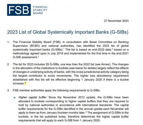 2023全球系统重要性银行名单：交行上榜 农行、建行、瑞银升档