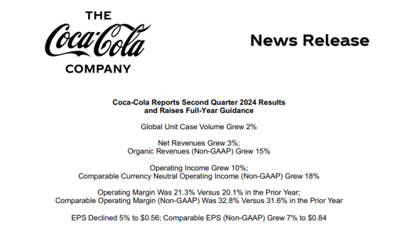 强势增长！可口可乐Q2财报亮眼，股价一度创纪录新高