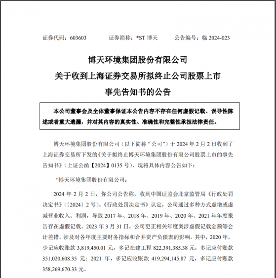 强制退市！这家公司连续5年财务造假，股价惊现“地天板”