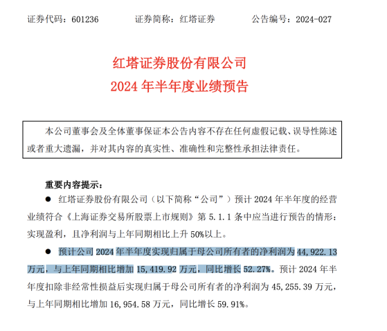 4家券商业绩预喜！自营赚钱，才能让券商“脸色”好看，投行与财富要先“活下来”