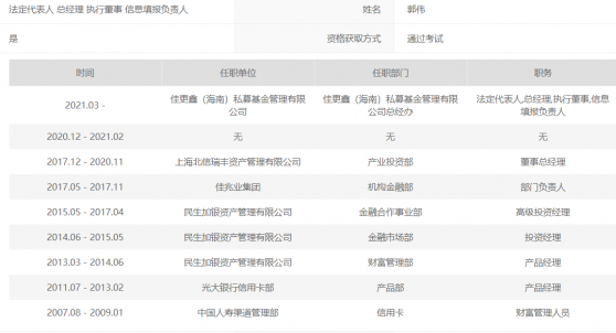 经两次职场“空窗期”，历两家基金子公司， 金融人15年长跑只为一张“私募牌照”