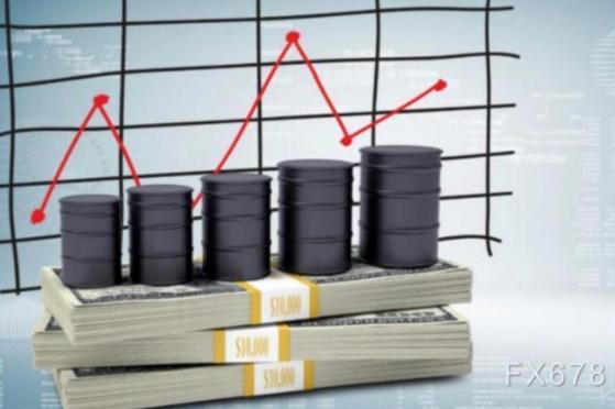 油市周评：本周油价震荡回升，对俄制裁和美元走软支持油价