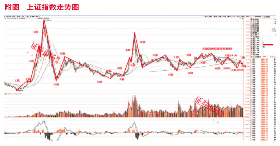 民间智慧丨于无声处听惊雷