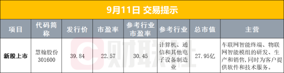 【早报】延迟退休决定草案提请审议；定价19999元起！华为新机发布