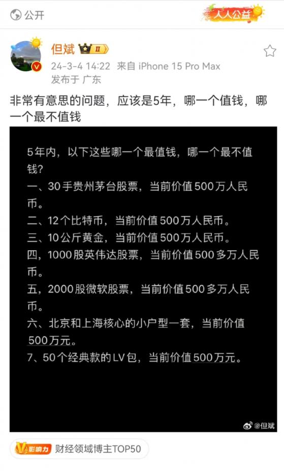 黄金涨势如虹，但斌抛出“五年之问”：七大类资产未来谁最值钱？茅台、比特币、黄金位列前三