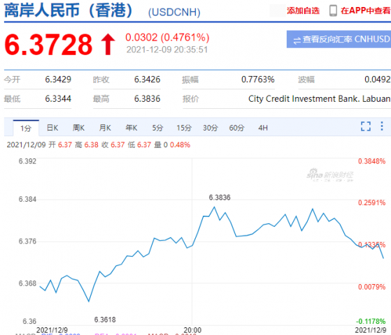 央行再度提升外汇存款准备金率 政策信号会抑制住炒作人民币升值的趋势吗？