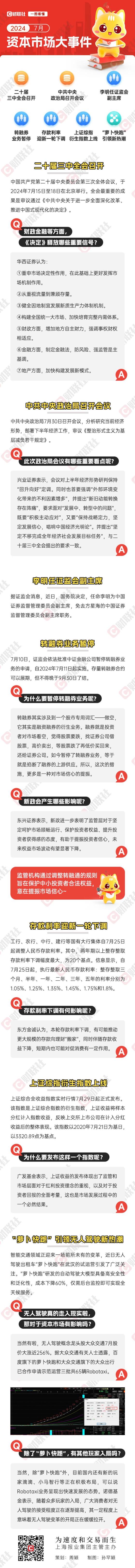 图解7月大事件：转融券业务暂停 “萝卜快跑”引领无人驾驶新热潮