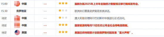 7月14日财经早餐：关税阴霾再度笼罩，避险需求助推金价上破3370，聚焦美国对俄进一步制裁