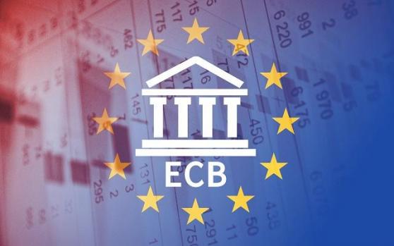 欧银利率决议前瞻：战略评估后“首秀”，六个方面解读欧银立场
