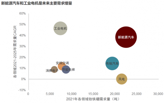 【盘中宝】“万物电驱”时代已至，供需偏紧+政策底部，该战略资源价格上行通道已经打开，这家公司是该地区唯一的合法开采主体