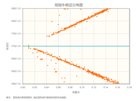 智通决策参考︱重点关注设备更新领域