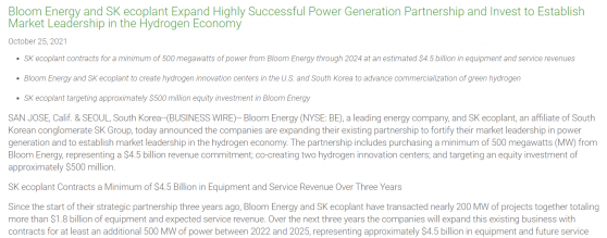 氢能源概念股Bloom Energy与SK子公司签订45亿美元大单 股价飙升近30%