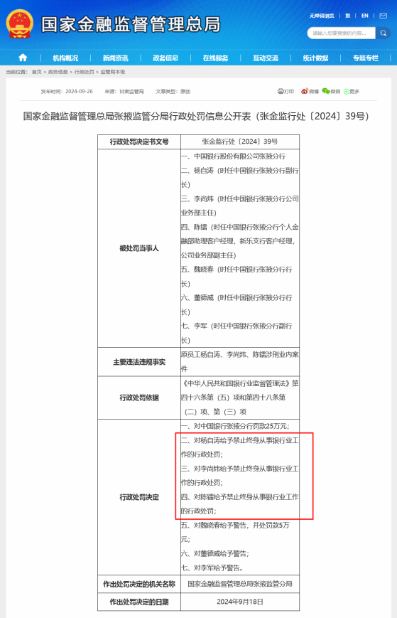 又见银行分支机构窝案！中国银行一客户经理违法放贷近两千万，被认定从犯获刑两年遭终身禁业