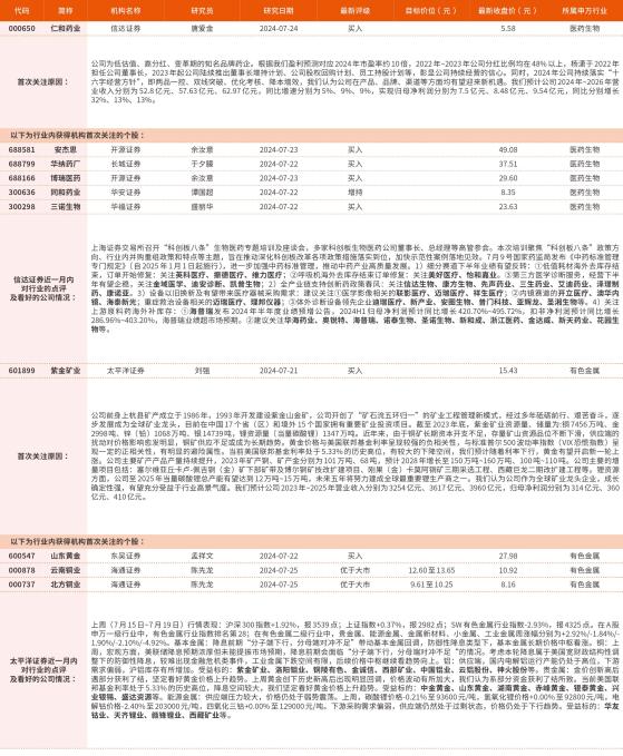 7月22日-7月26日券商最新研报荐股一览（2）