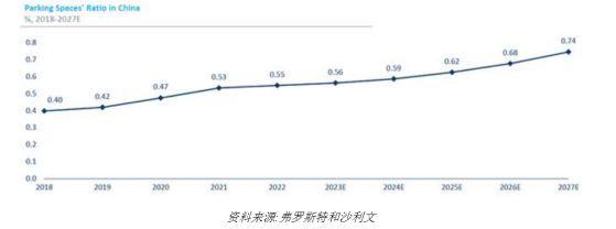 美股新股前瞻|现金流吃紧，平安顺科技上市只为900万美元?