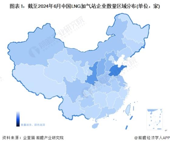 2024年中国LNG加气站行业区域分布情况分析 LNG加气站主要建设在北方省份【组图】