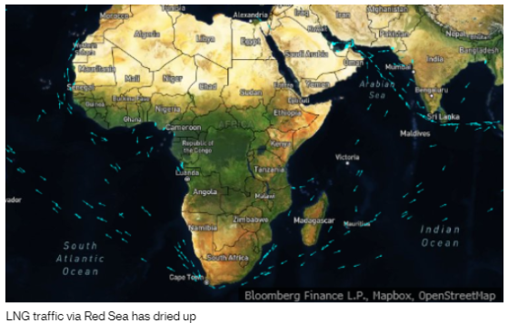 红海局势动荡不止 全球液化天然气贸易格局正被重塑？