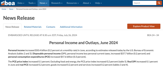 美联储最关注通胀数据出炉：基本符合预期 降息共识不变