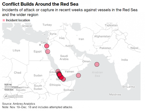 红海航线仍然太危险! 全球航运巨头赫伯罗特坚持绕道好望角