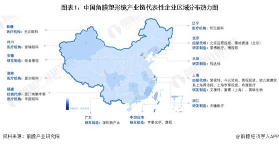 2024年中国角膜塑形镜行业区域现状分析 上海发展潜力较大