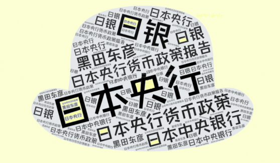 全球市场风向又变了，小心日本央行放出黑天鹅