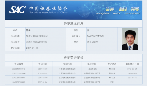 安信证券策略首席陈果今日办理离职，下一站三缄其口，卖方首席为何纷纷出走？三四年成一个离职周期？