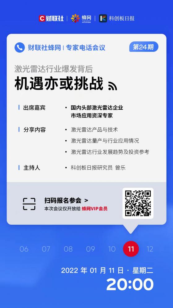 【蜂网专家电话会议第二十四期】资本火热、加速上车，激光雷达量产元年已至？