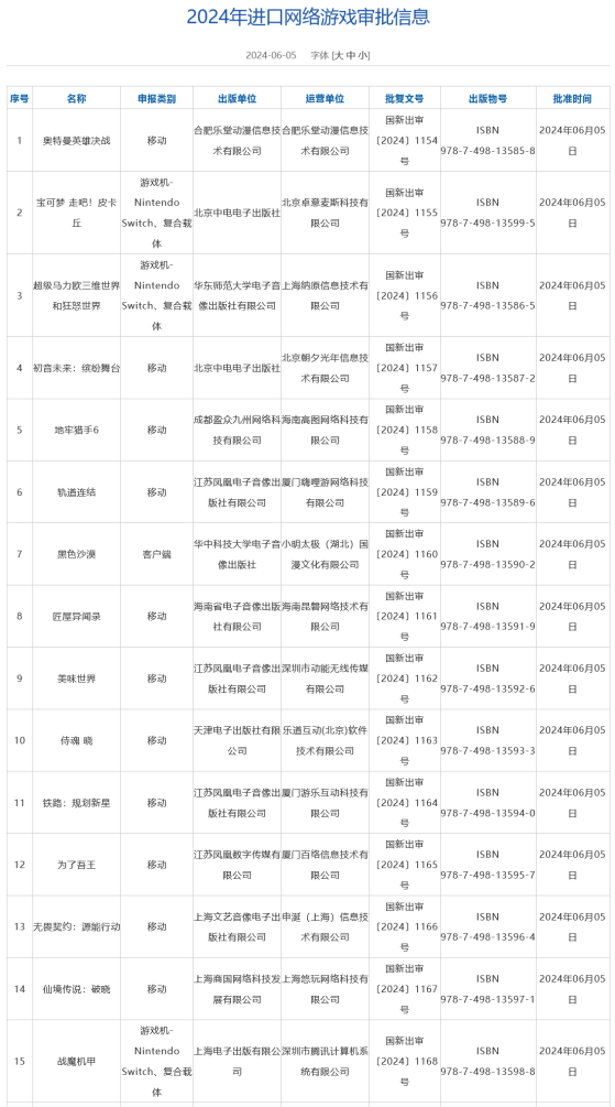 6月进口网络游戏版号下发 共15款游戏获批