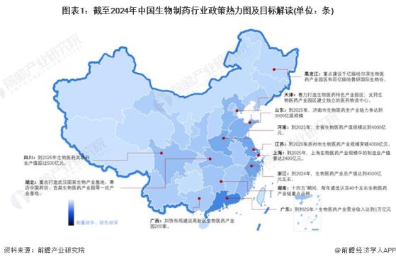 2024年中国生物制药行业区域分布分析 江苏和广东处于领先地位【组图】