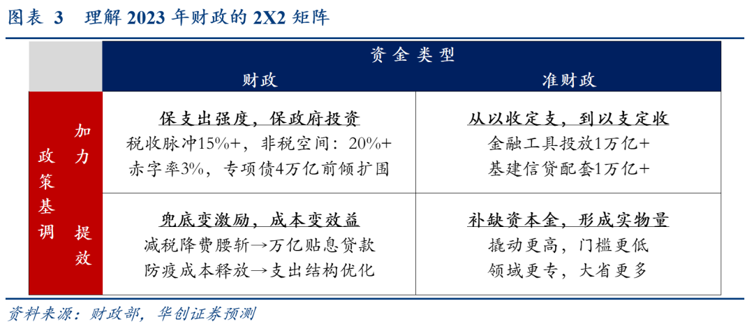 图片来自作者