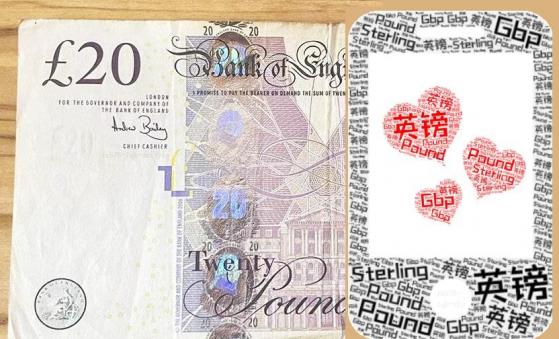 英美利率决议今晚连番登场！英镑恐下探1.28