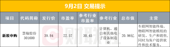 【早报】事关资本市场！国常会有新部署；人均获赔超6万！证监会通报紫晶存储案最新进展