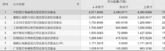 被指赎回400亿，葛兰与宁王齐遭谣言“集中攻打”，谁是砸盘始作俑者？情绪杀跌还是另有其因？