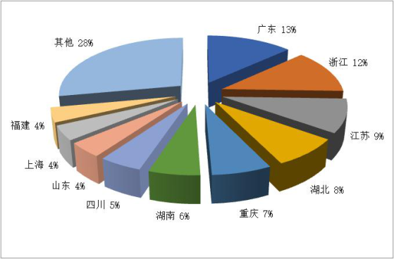 文旅部：一季度全国旅行社国内旅游组织2074.31万人次