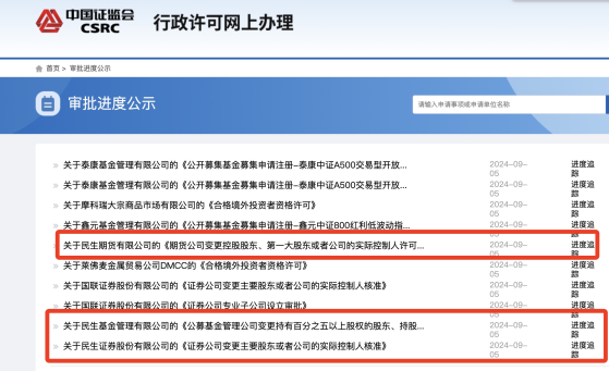 民生基金转让进行时，将花落谁家？国联证券已集齐公募“一参一控一牌”