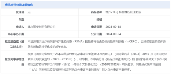 诺华制药(NVS.US)创新放射性疗法Pluvicto在华拟纳入优先审评 治疗前列腺癌