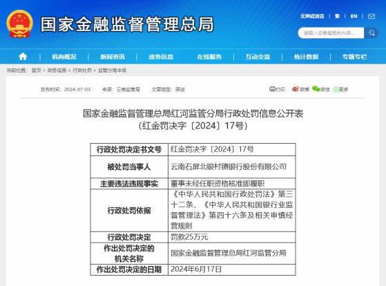 下半年首罚！这家村镇银行涉“董事未经核准即履职”被罚25万，时任董事长被警告