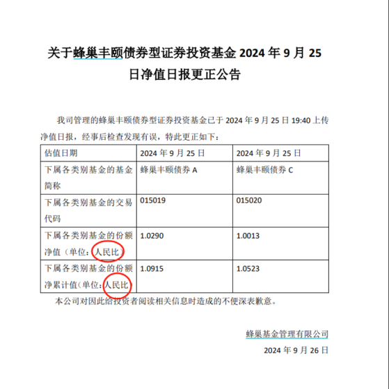 “人民币”误写“人民比”，蜂巢基金更正公告中又出新错，一个不小心又跟一个不小心