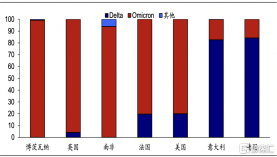 雅本化学 二进宫 新冠药物概念继续嗨 Investing Com